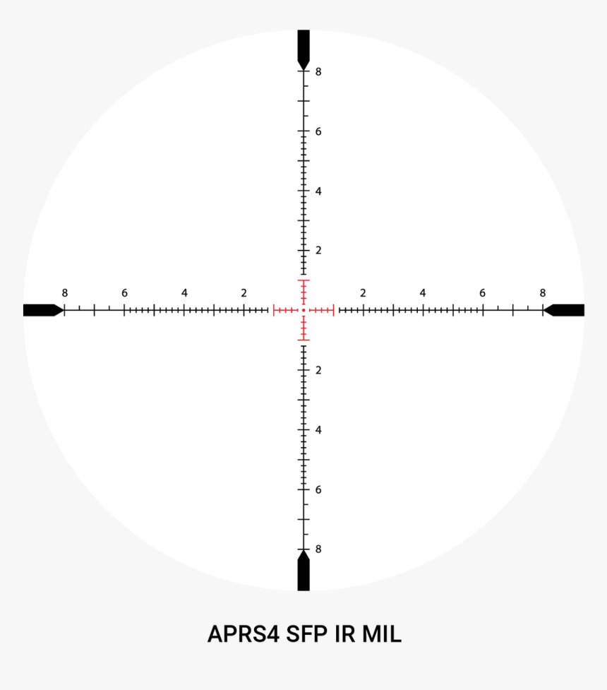 Athlon Optics Midas Btr Gen2, HD Png Download, Free Download