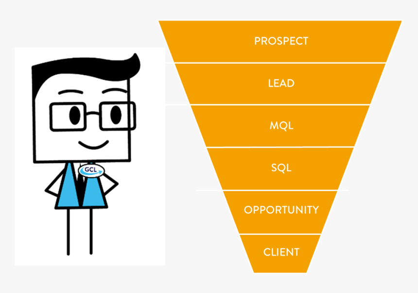 Sales Funnel Png, Transparent Png, Free Download