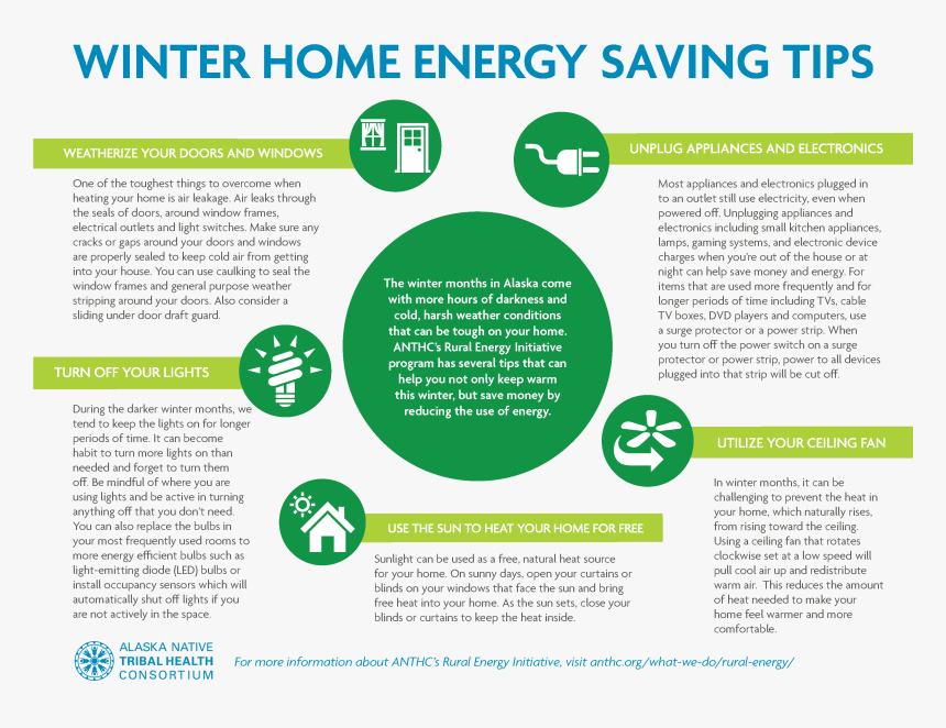 Keep Warm And Save Energy This Winter With Tips From, HD Png Download, Free Download