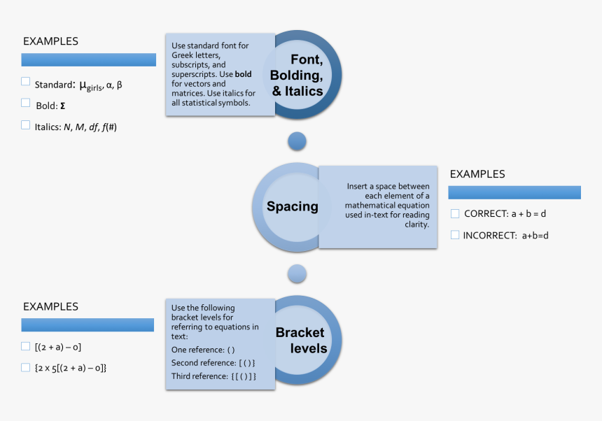 Mathematical Rules, HD Png Download, Free Download