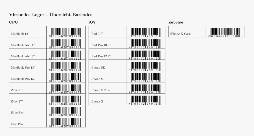 Fake Barcode Png, Transparent Png, Free Download