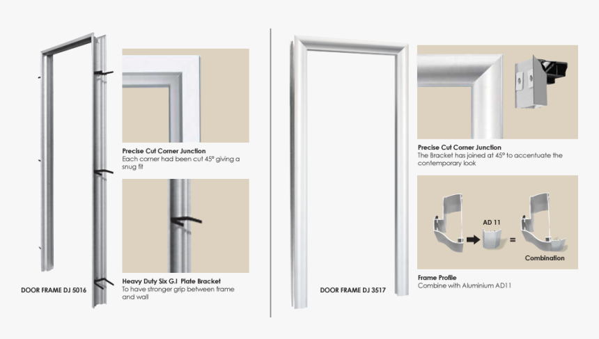 Swingdoorframe, HD Png Download, Free Download