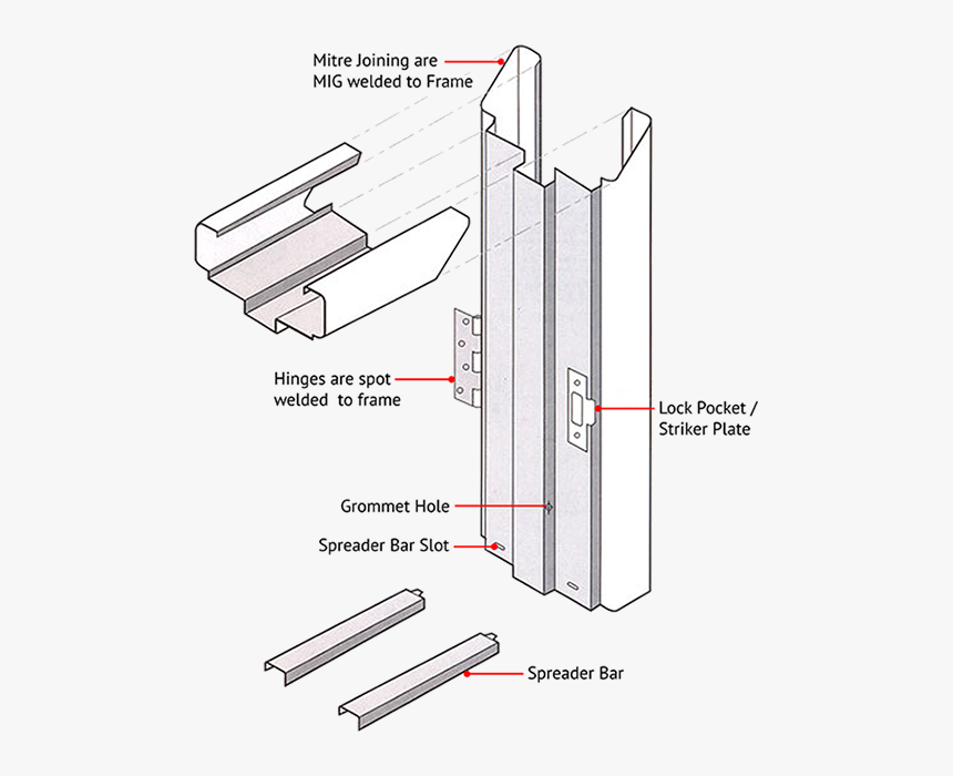 Door Frame Png, Transparent Png, Free Download