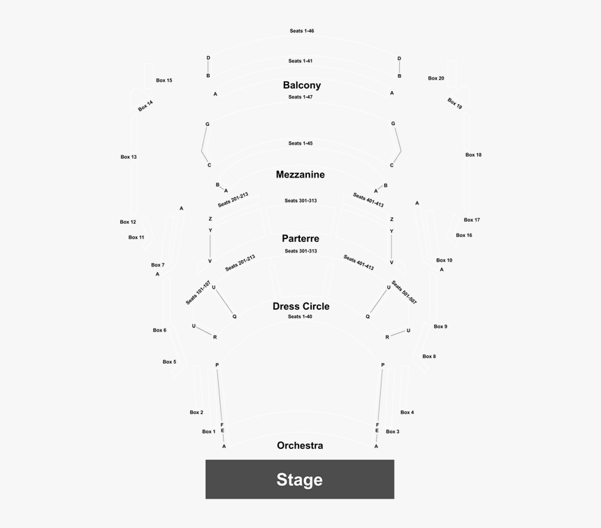 Diagram, HD Png Download, Free Download