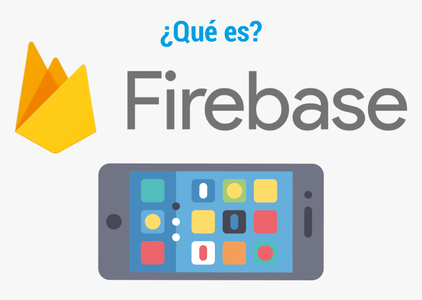 Introduction to Firebase & Firebase Console - YouTube