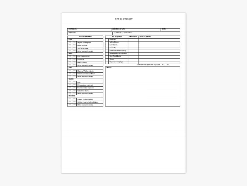 Personal Protective Equipment Checklist Ontario, HD Png Download, Free Download