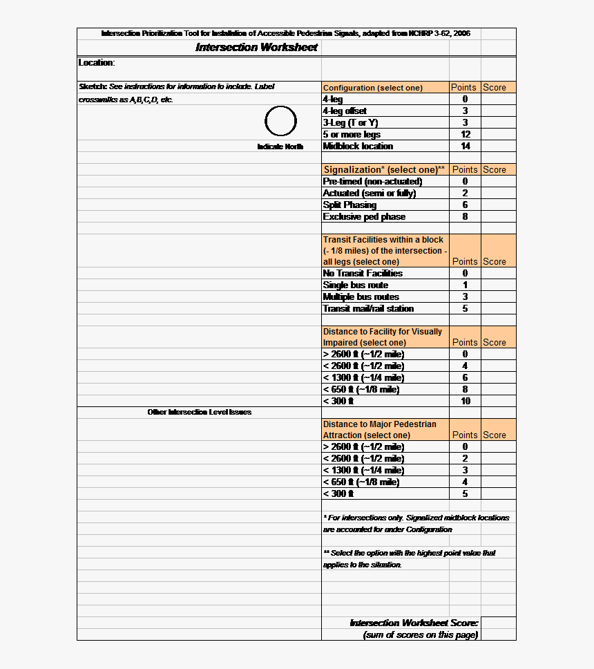 Intersection Priority Tool, HD Png Download, Free Download