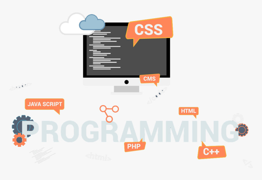 Programming, HD Png Download, Free Download