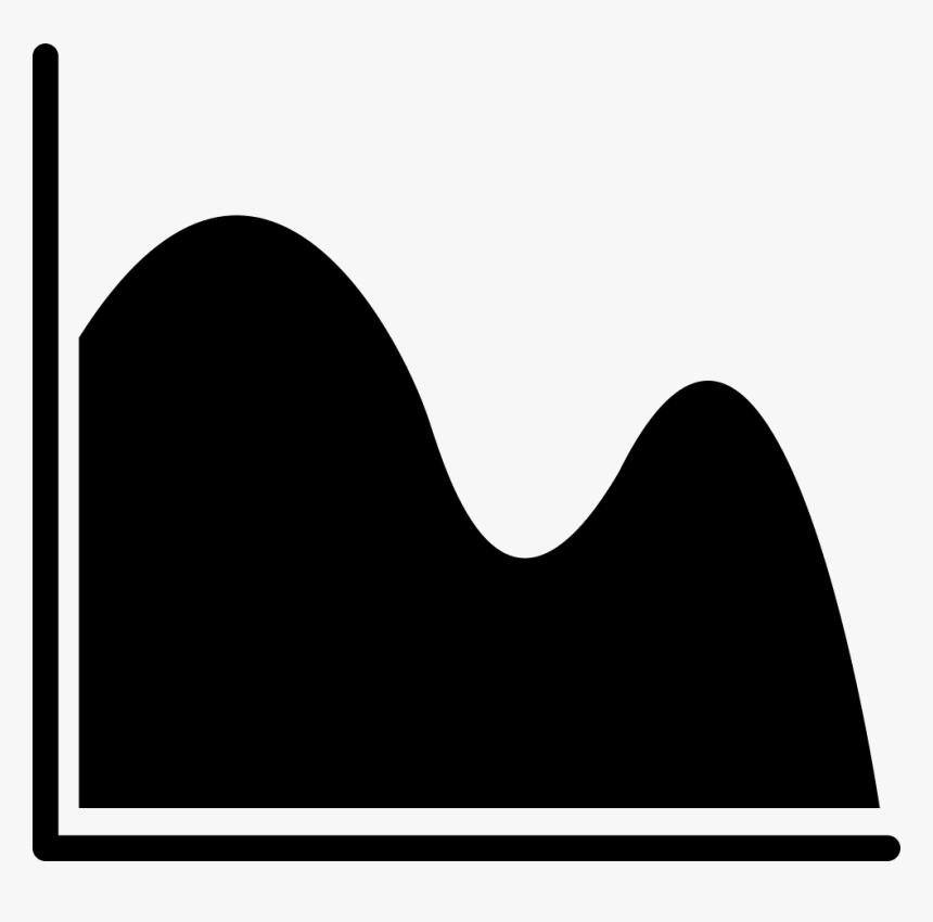 Continuous Data Graphic Wave Chart, HD Png Download, Free Download