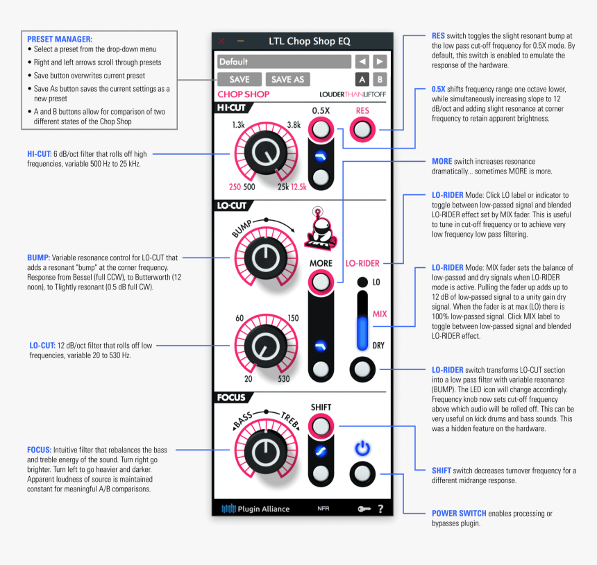 Chop Shop Plugin Manual, HD Png Download, Free Download