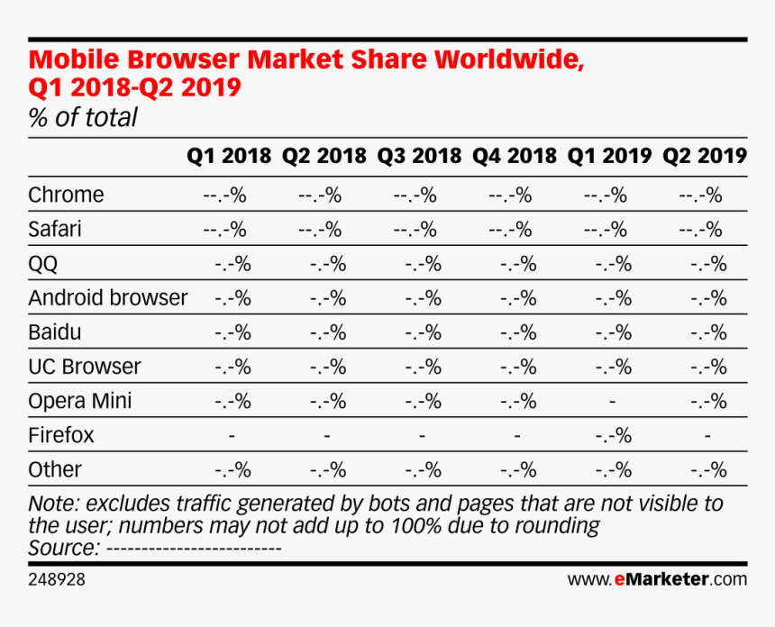 Uc Browser Png, Transparent Png, Free Download