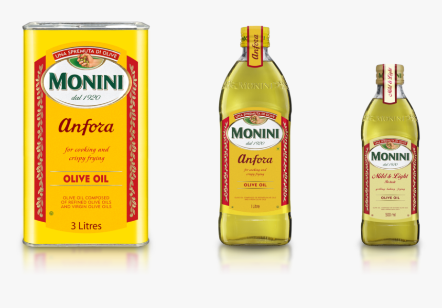 Cooking Oil Bottle Png, Transparent Png, Free Download