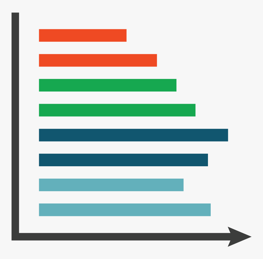 The Four Steps For Measuring Content Roi, HD Png Download, Free Download