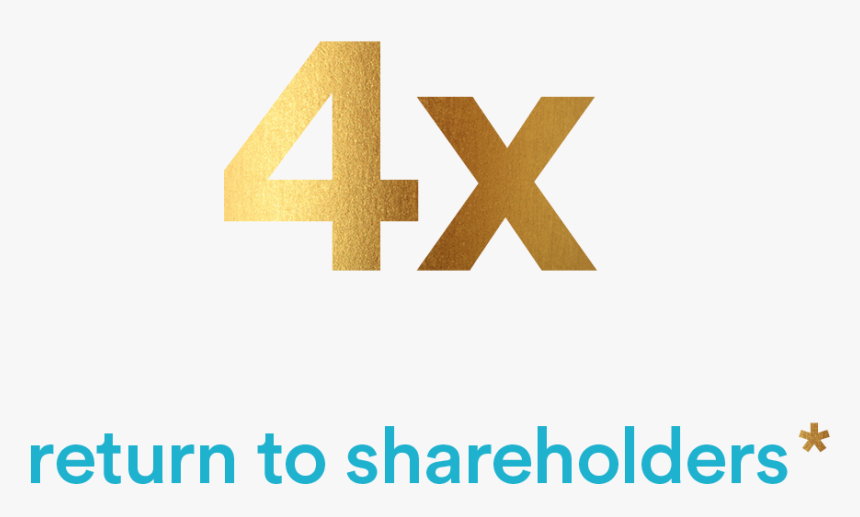 Higher Returns To Shareholders, HD Png Download, Free Download