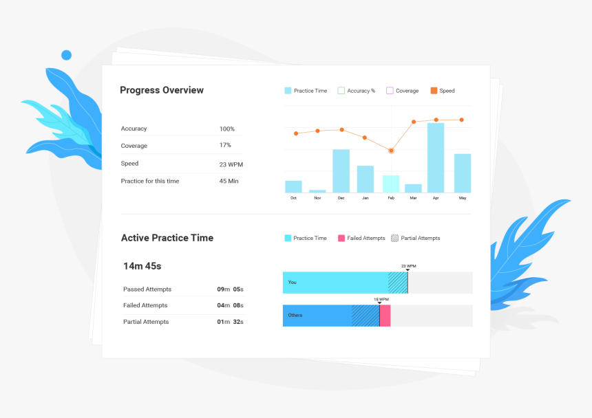 Stats Png, Transparent Png, Free Download