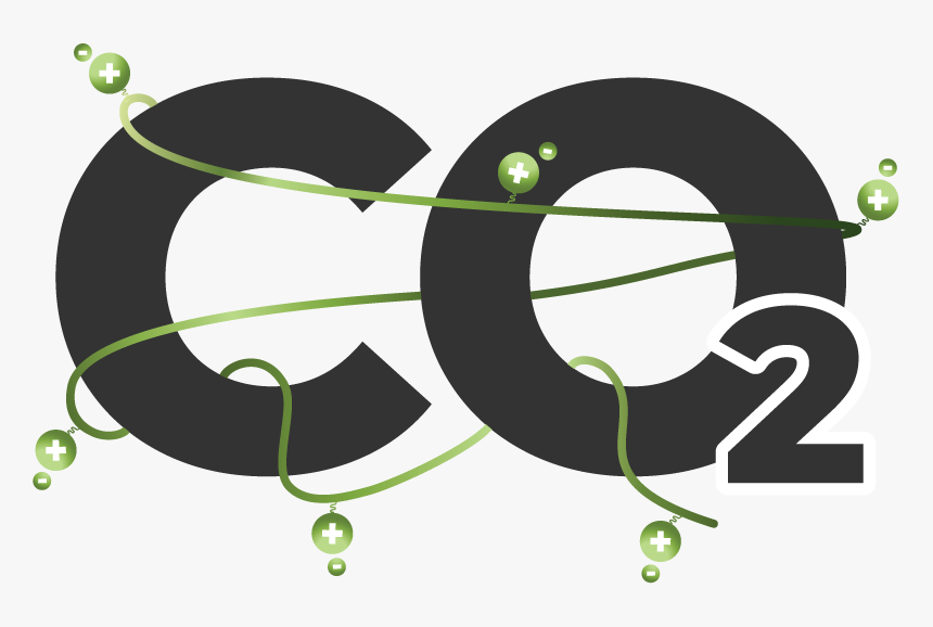 Co2. Со 2 нейтральность. 2. Co2 рисунок.