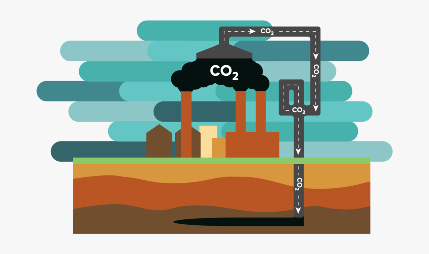 Carbon Dioxide Png, Transparent Png, Free Download