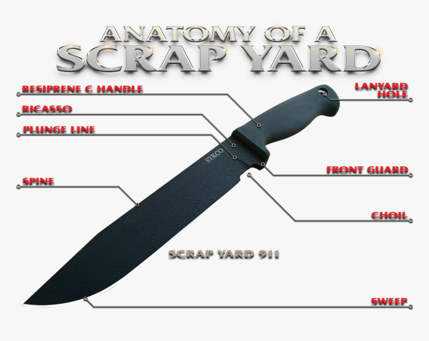 Anatomy Of A Scrapyard 1, HD Png Download - kindpng