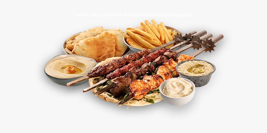 Platter Png, Transparent Png, Free Download