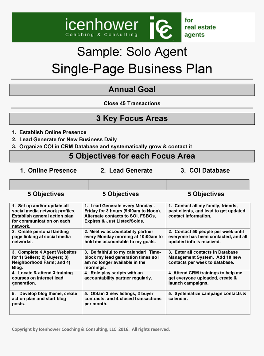 Business Plan Outline For Real Estate Agents, HD Png Download, Free Download