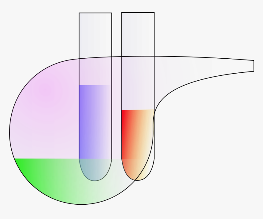 Test Tubes And Retorta Svg Clip Arts, HD Png Download, Free Download