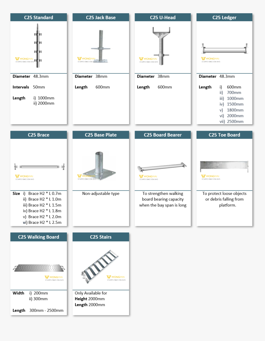 Wong Wai Scaffolding Sdn Bhd, HD Png Download, Free Download