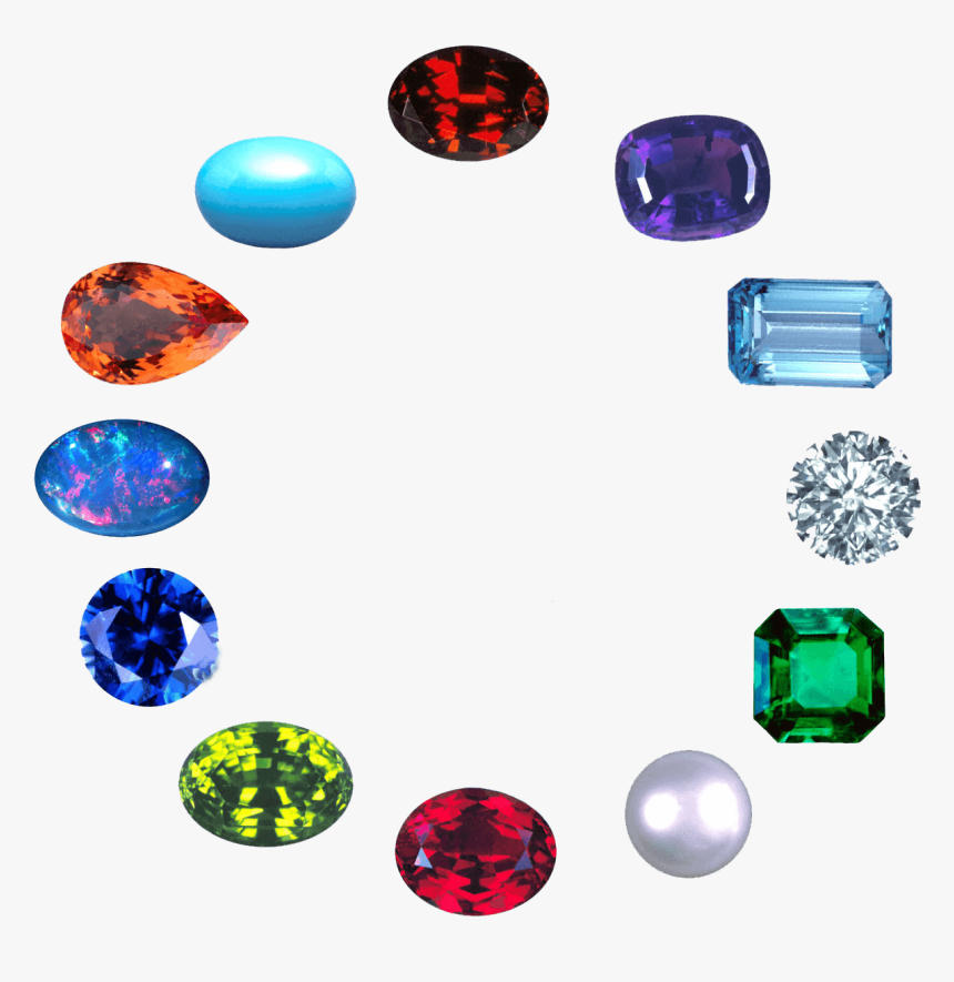 Gemstones Stock Analysis And Inventory, HD Png Download, Free Download