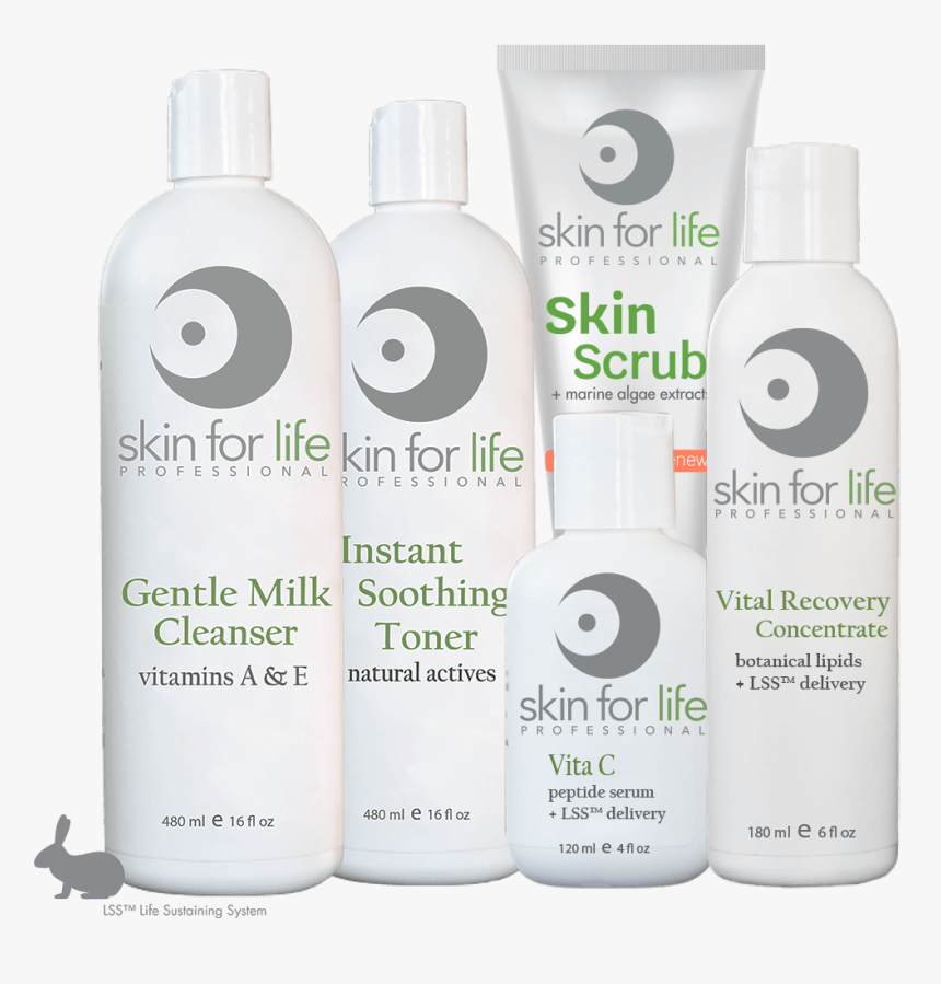 Skin Treatment Basic Package, HD Png Download, Free Download