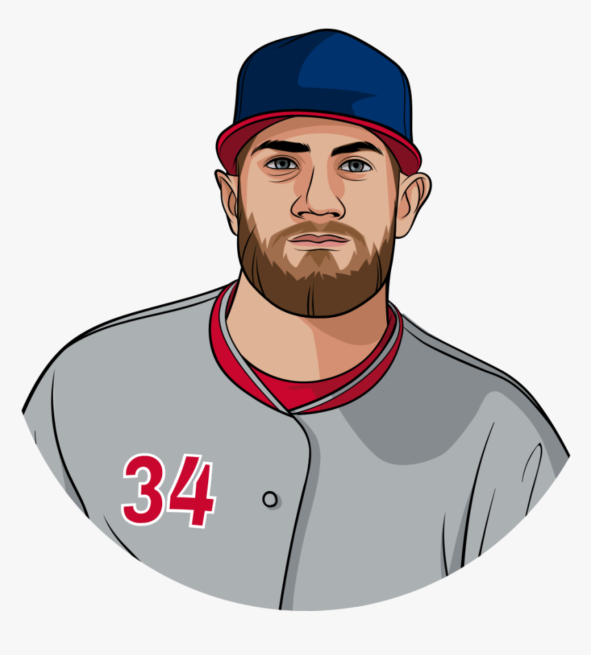 Bryce Harper Png, Transparent Png, Free Download