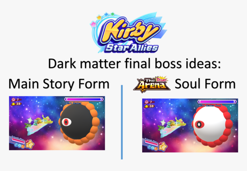 There Needs To Be A Dlc For Kirby Star Allies Where, HD Png Download, Free Download