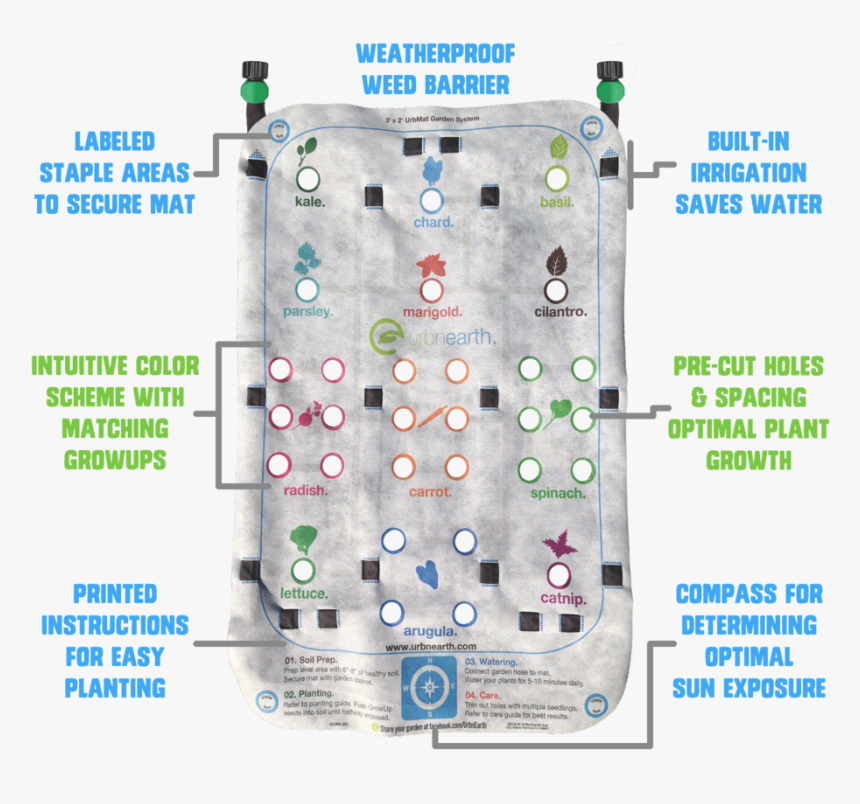 Animated New Urbmat Info Graphic, HD Png Download, Free Download