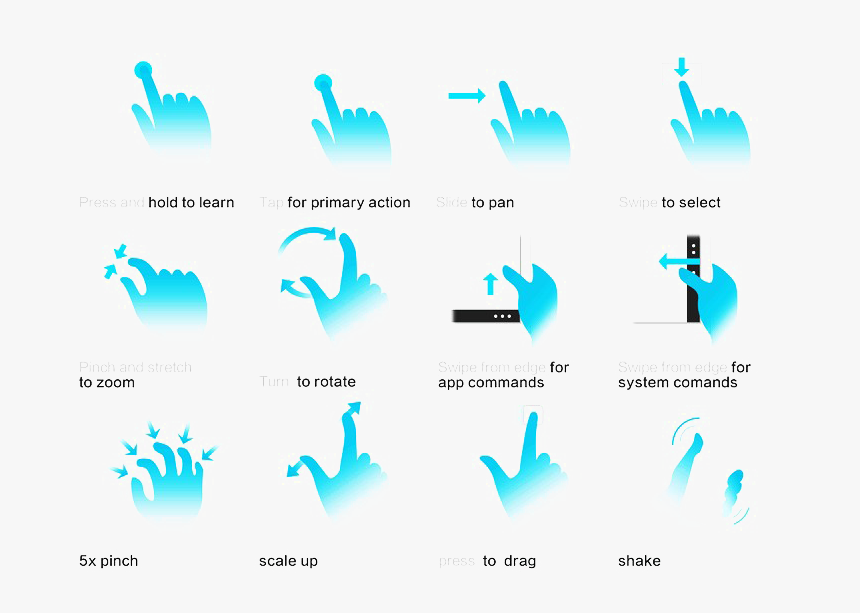 Gesture Png Free Download, Transparent Png, Free Download