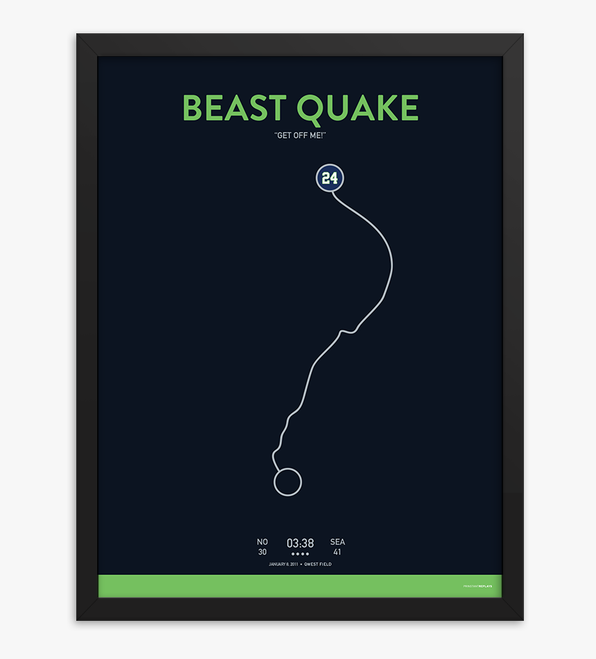 Beast Quake - Poster, HD Png Download, Free Download