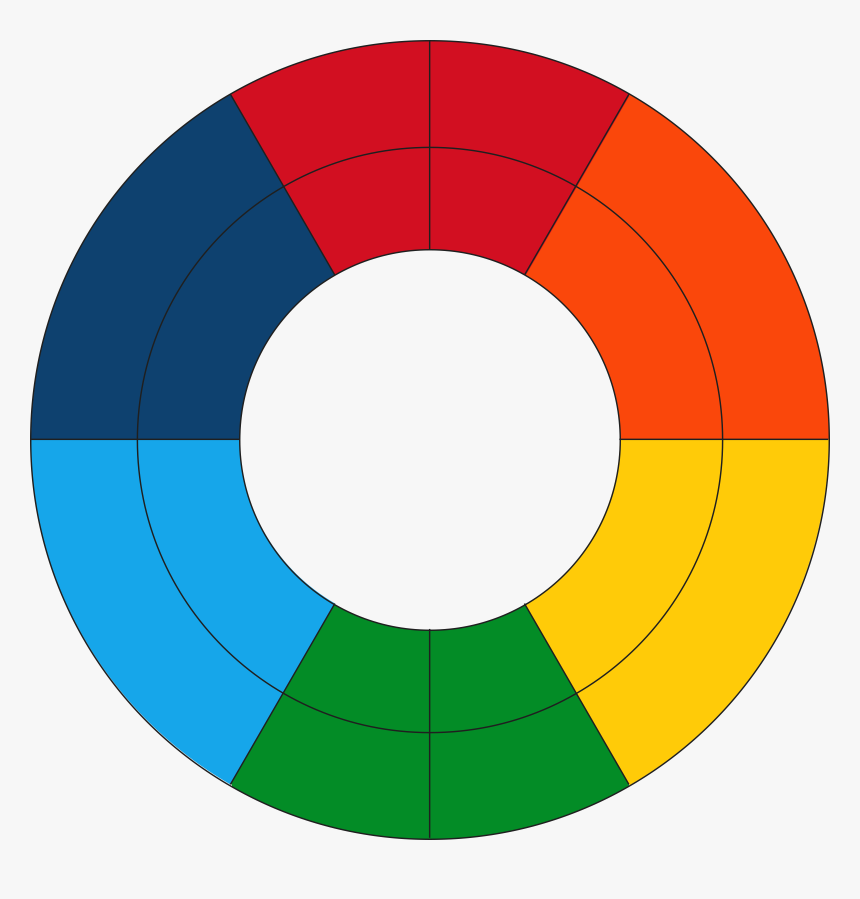 Goethe"s Color Wheel Clip Arts, HD Png Download, Free Download