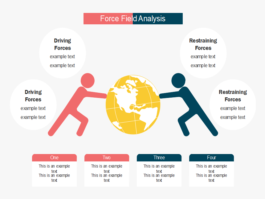 Force Field Analysis Definition, HD Png Download, Free Download