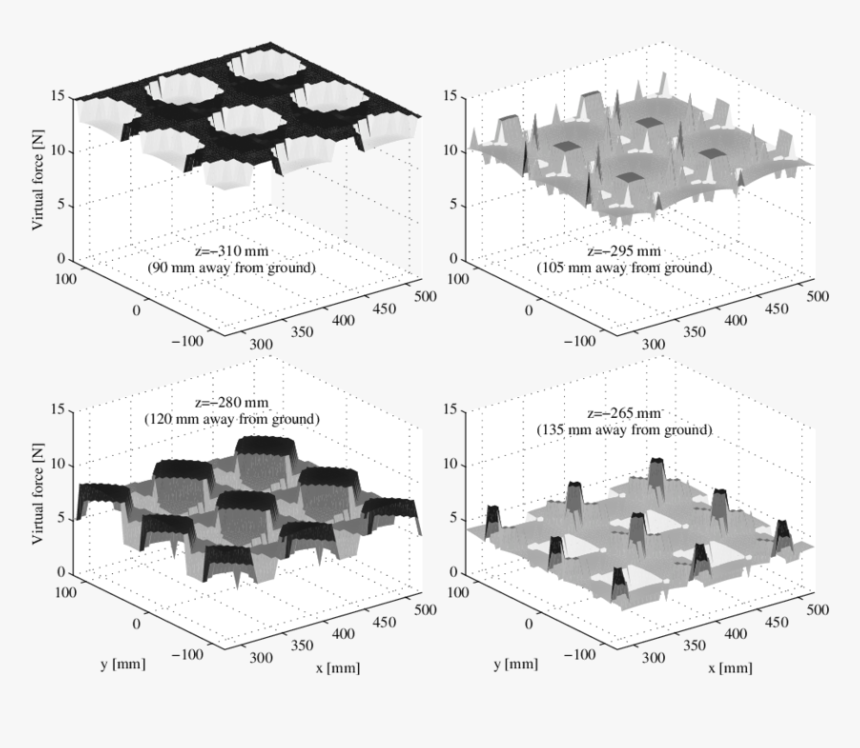 Diagram, HD Png Download, Free Download