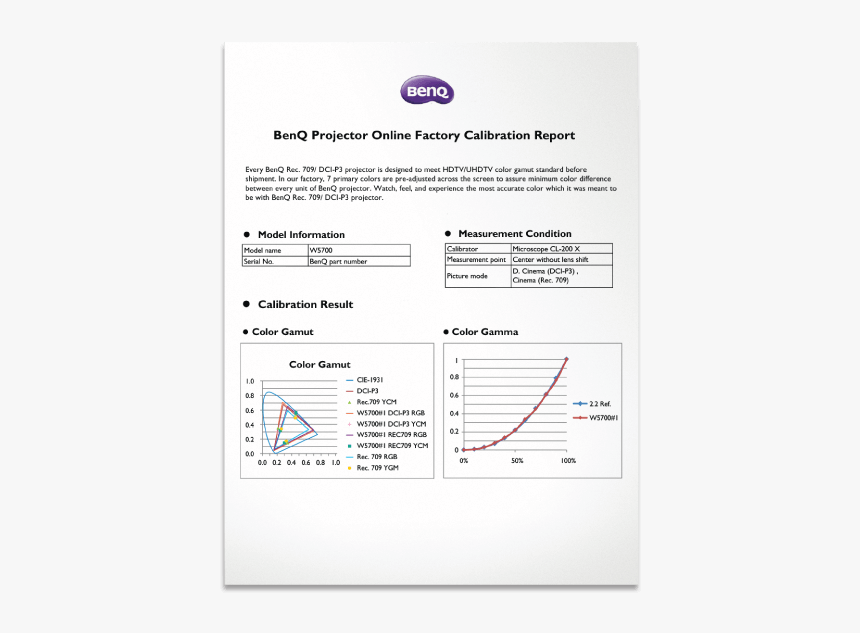 Document, HD Png Download, Free Download