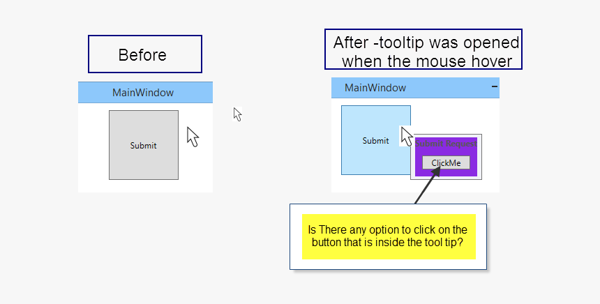 Visual Explanation - Tooltip Button, HD Png Download, Free Download