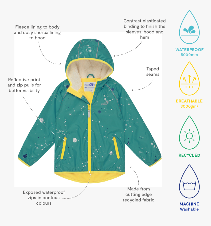 Ecosplash Fleece Lined Jacket - Jacket, HD Png Download, Free Download