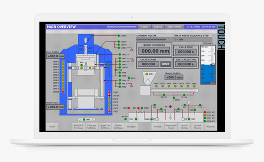 Electronics, HD Png Download, Free Download