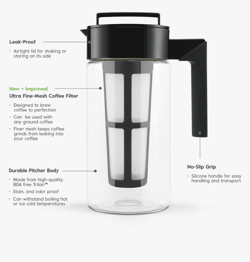 Cold Brew Coffee Maker, HD Png Download, Free Download