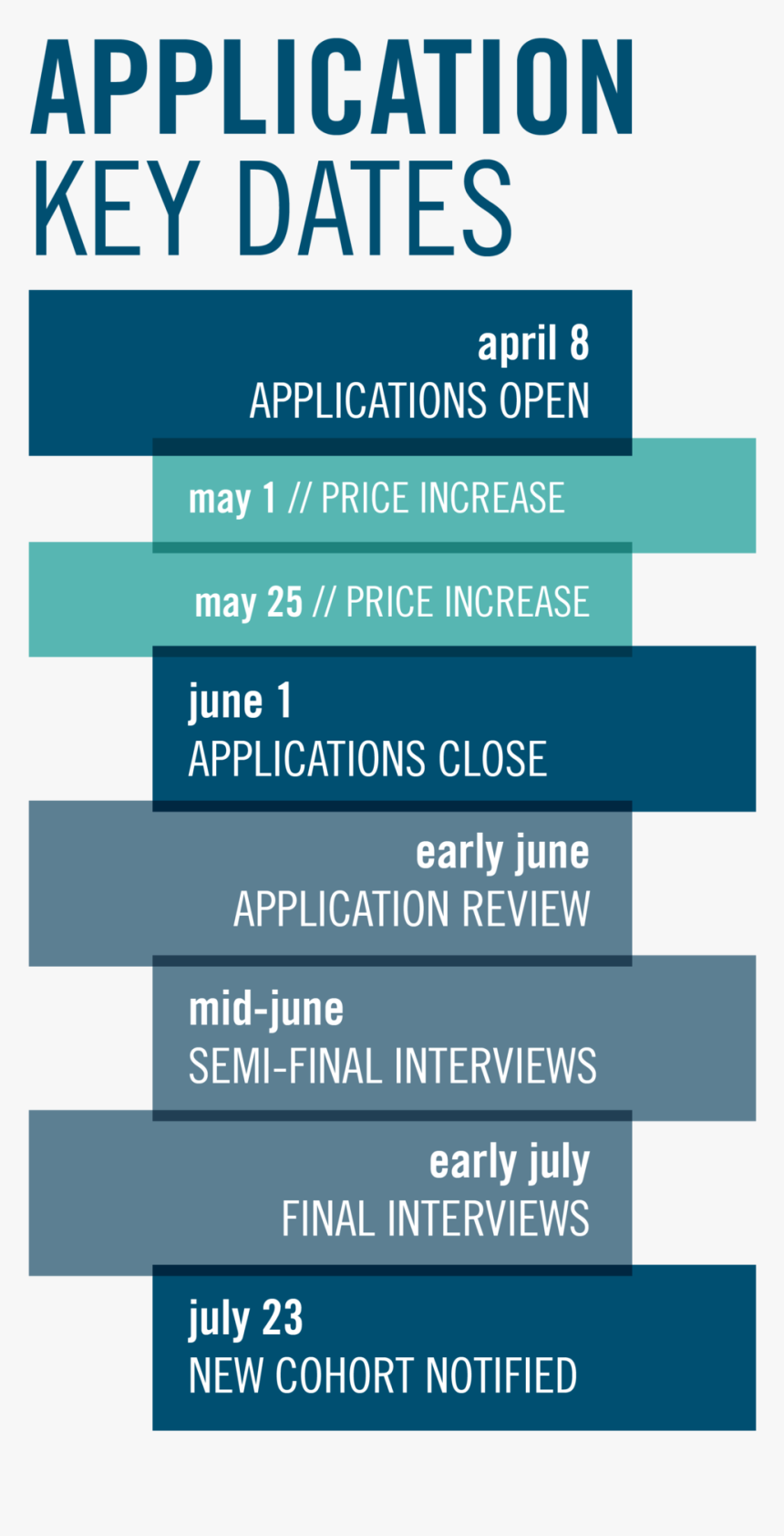 2019 Timeline 03 03 - United Way, HD Png Download, Free Download