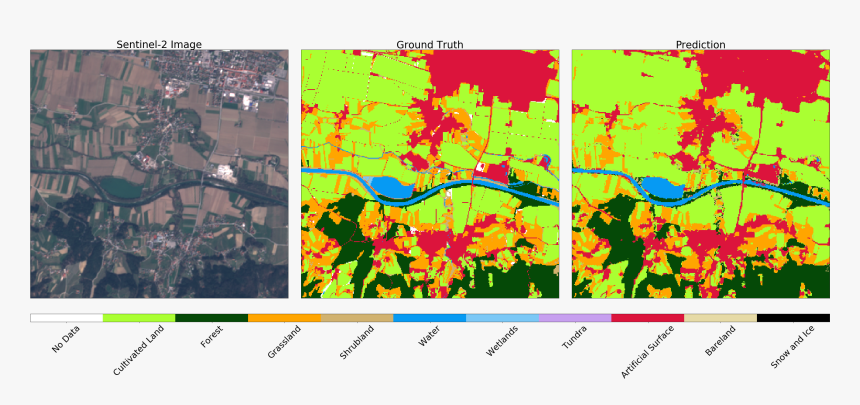 Land Cover Classification Deep Learning, HD Png Download, Free Download