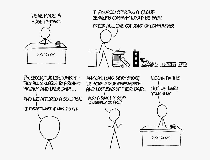 Xkcd Cloud, HD Png Download, Free Download