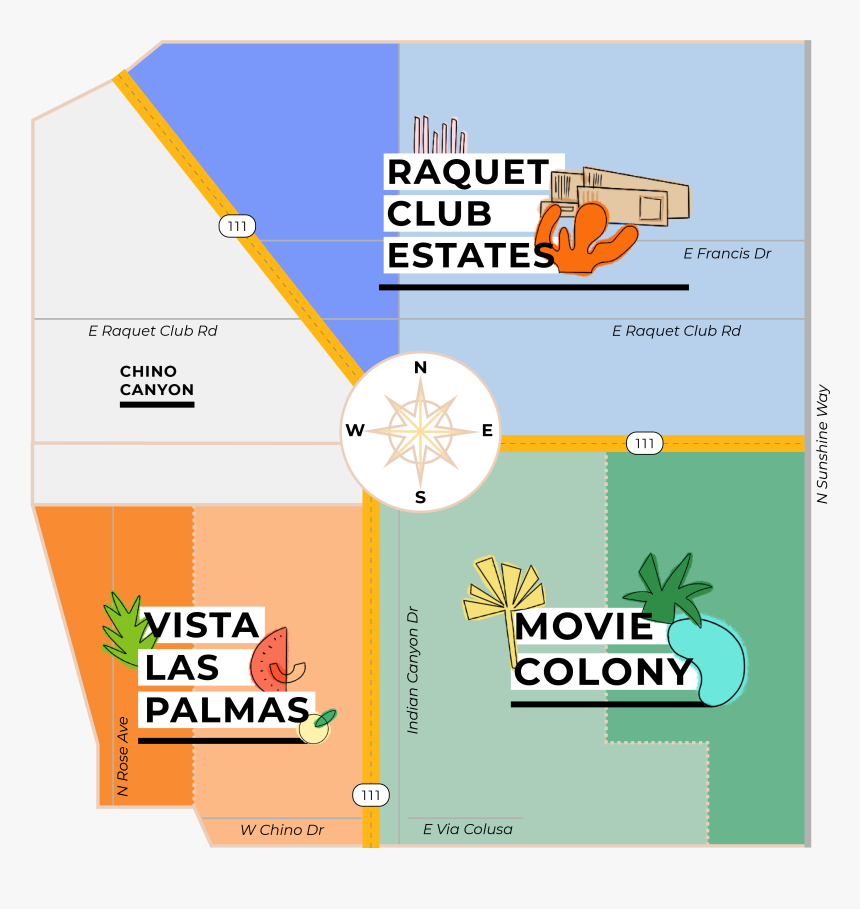 Diagram, HD Png Download, Free Download