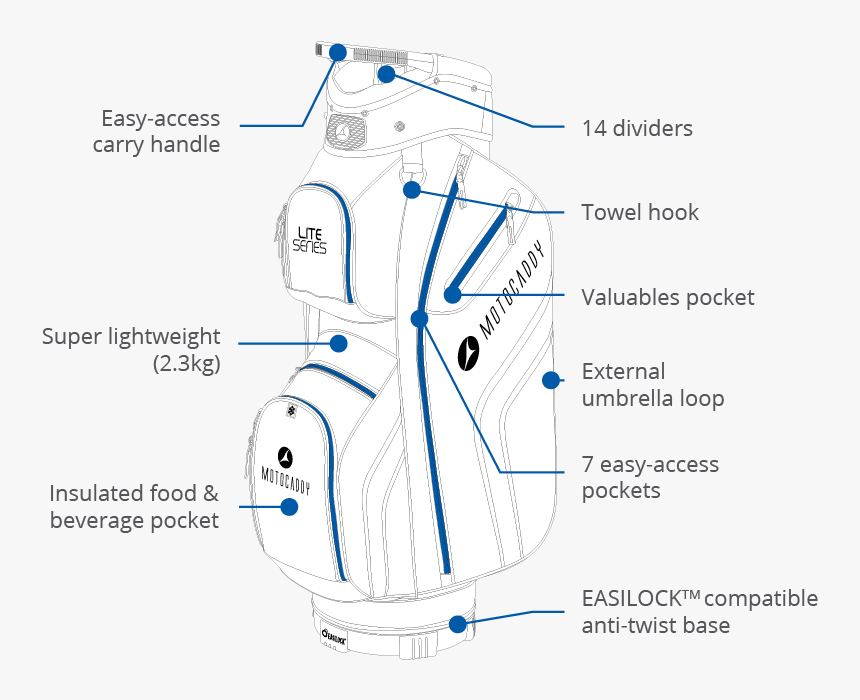 Golf Bag, HD Png Download, Free Download