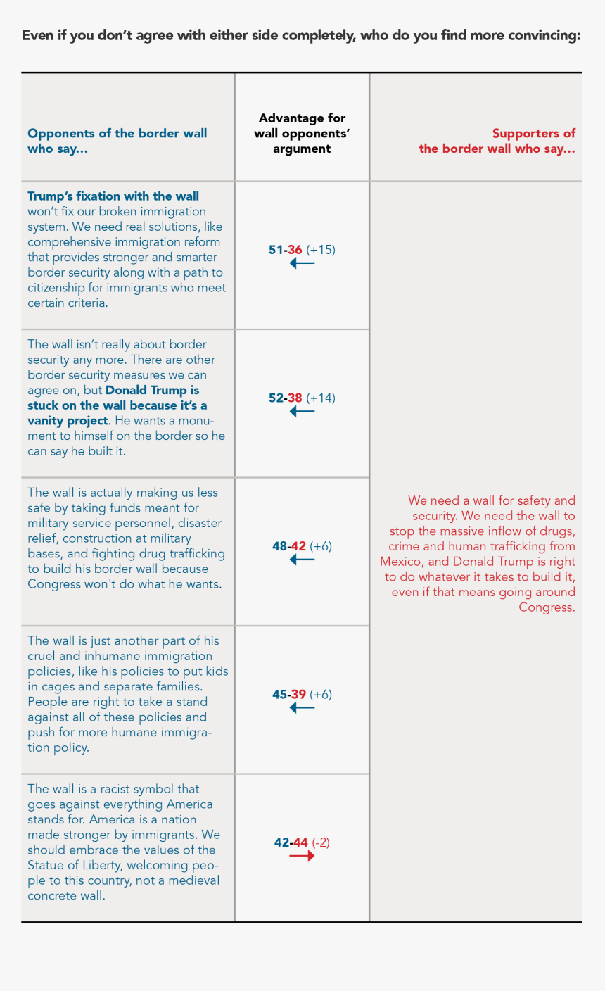 Parallel, HD Png Download, Free Download