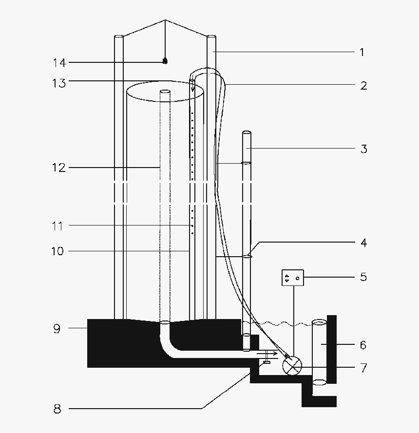 Diagram, HD Png Download, Free Download