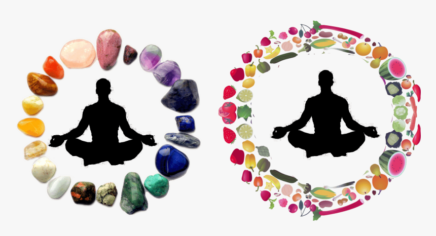 Here Are The Causes And Remedies Of Blocked Chakras - Can You Get Crystals, HD Png Download, Free Download