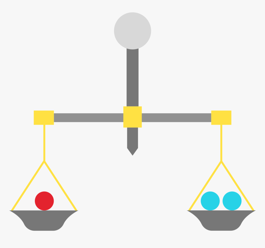 Balancing Scale Equations, HD Png Download, Free Download